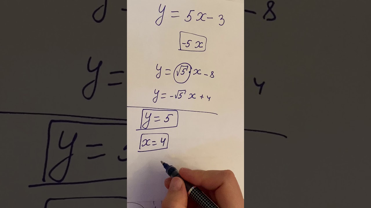 Tək, cüt, artan, azalan və dövri funksiyalar