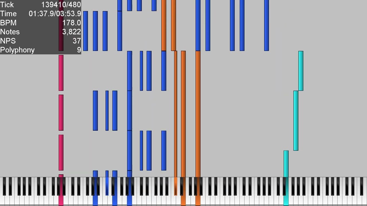 [Black MIDI] Marisa Stole the Precious Thing 38K | Roland RD-1000 v3