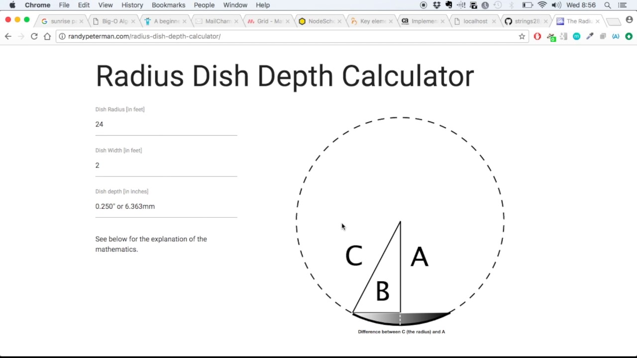 My Radius Dish Technique