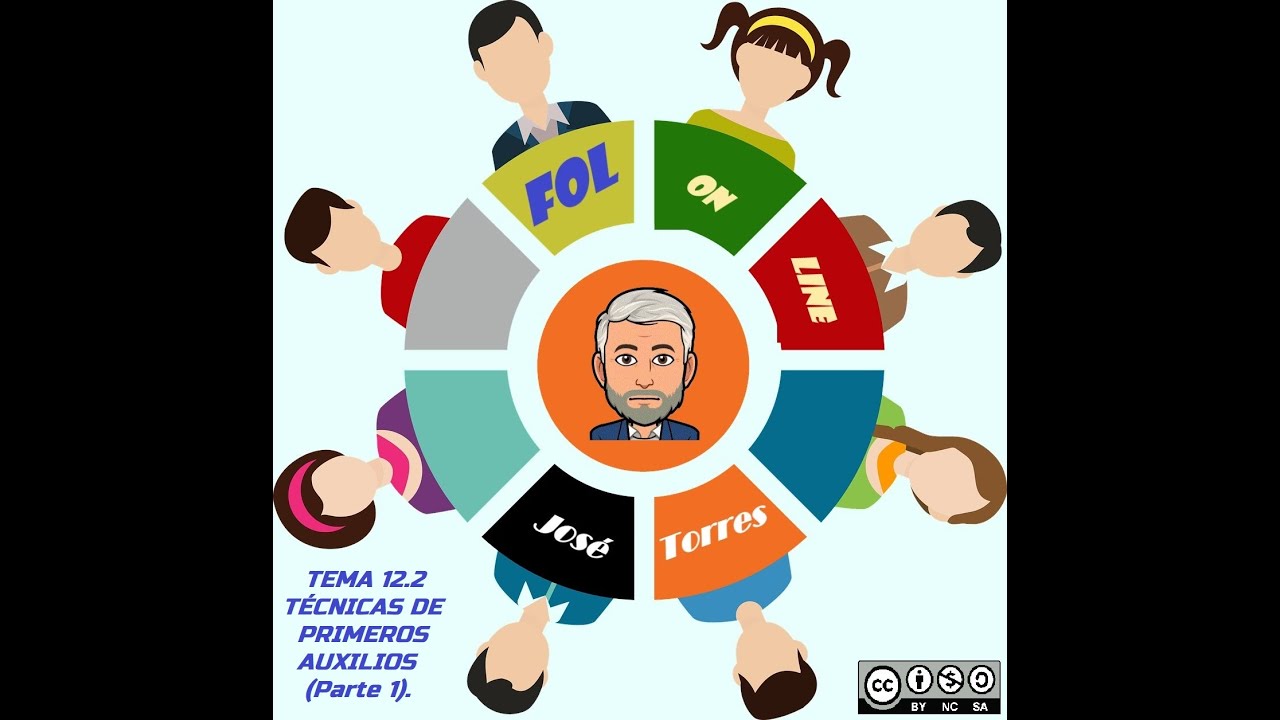 FOL ON-LINE T 12.2.1 PRIMEROS AUXILIOS Parte 1
