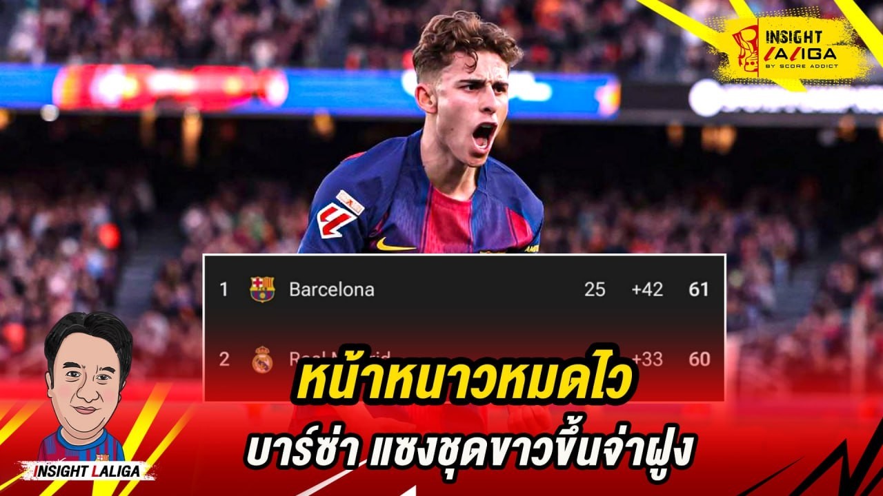 อินไซท์ลา ลีกา : หน้าหนาวหมดไว บาร์ซ่า แซงชุดขาวขึ้นจ่าฝูง