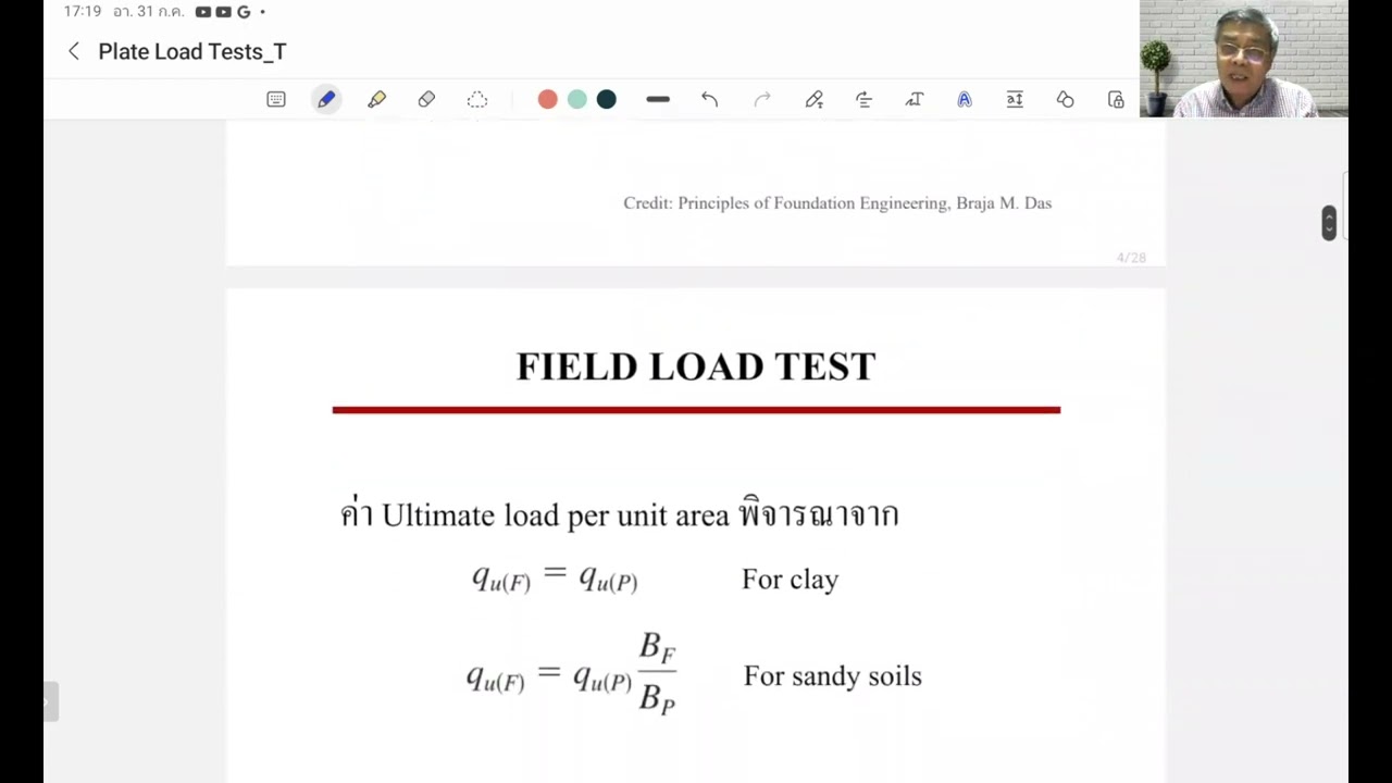 FIELD LOAD TEST  for bearing capacity of soil (Plate bearing test)