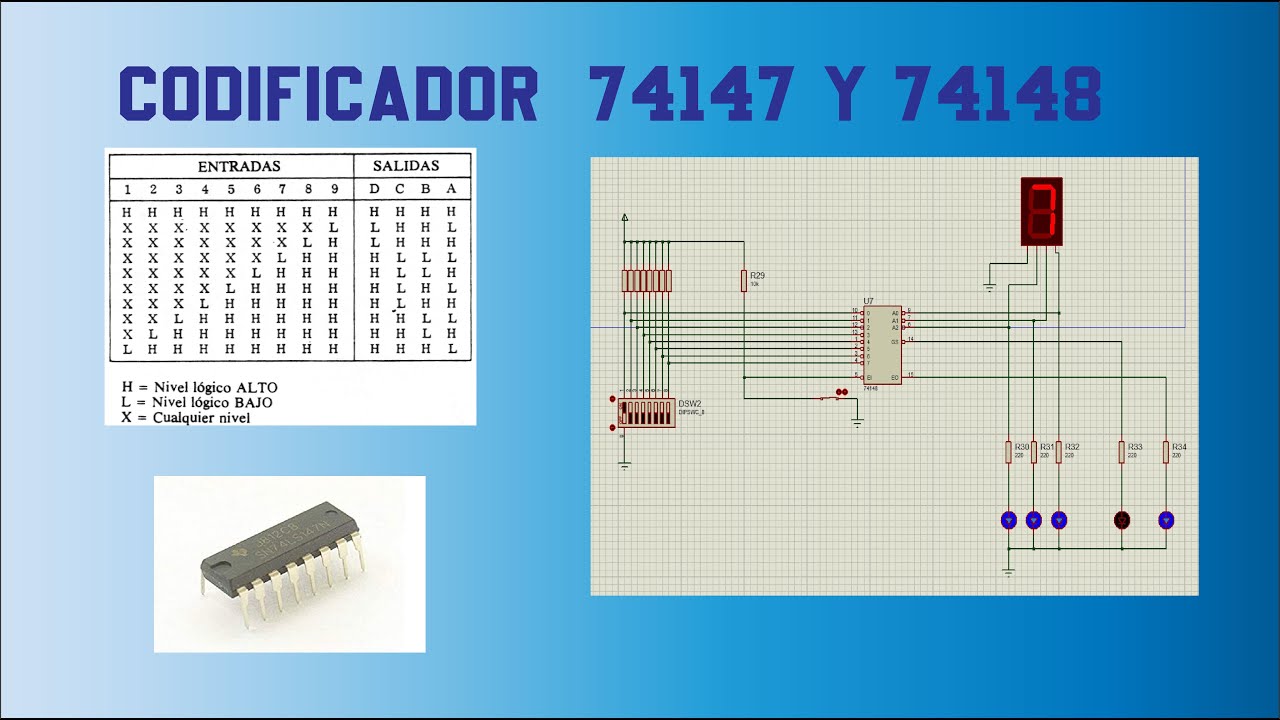 Codificador 74148 74147 #digitales #electronica #proteus8