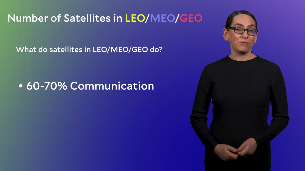 2.4 | LEO, MEO, GEO: Comparing Earth&rsquo;s Orbits | Rocket Science for Everyone with Yale&rsquo;s Marla Geha