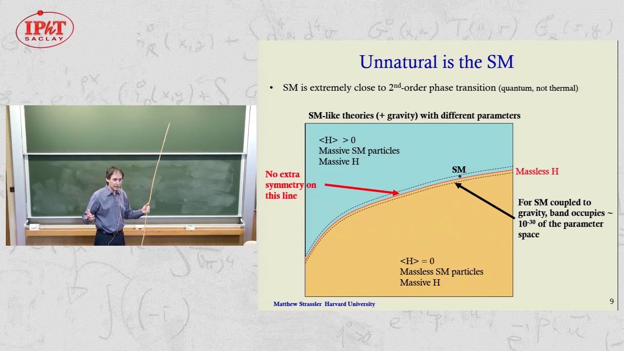 A Metacrisis in Particle Physics Naturalness On the Brink by Matt Strassler