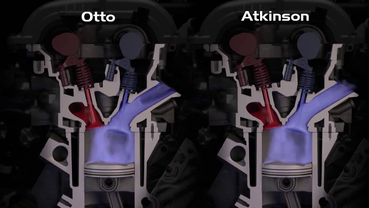 Moteur &agrave; cycle Atkinson