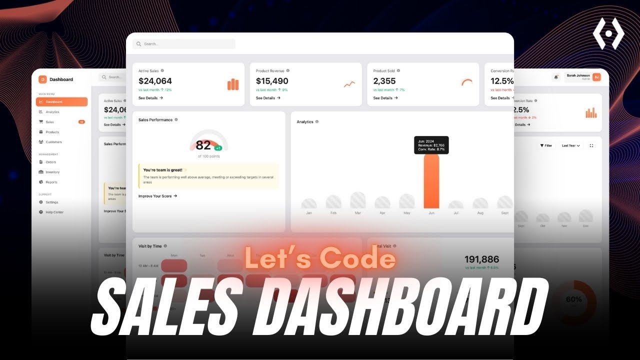 Sales Dashboard Website using HTML CSS JavaScript | Real-World Frontend Project 2025