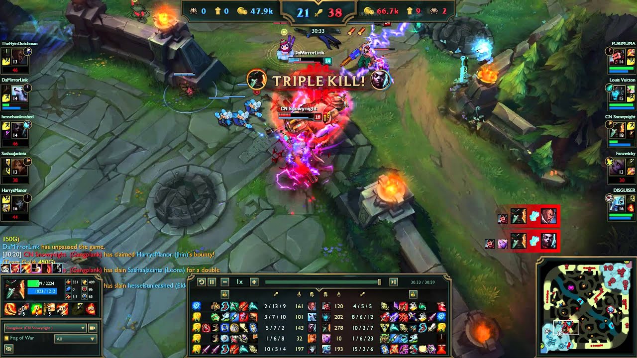 Pentakill by CN Snowynight  as Gangplank