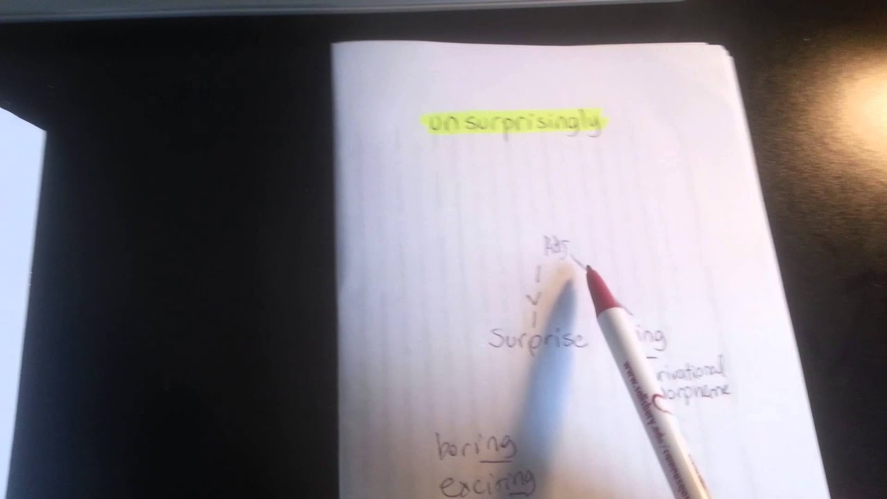 Morphology: Dividing words into morphemes (2)