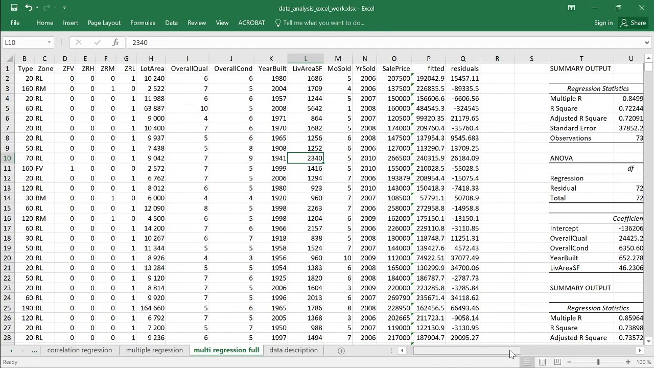 2.5.4 Multiple regression: qualitative and dummy variables