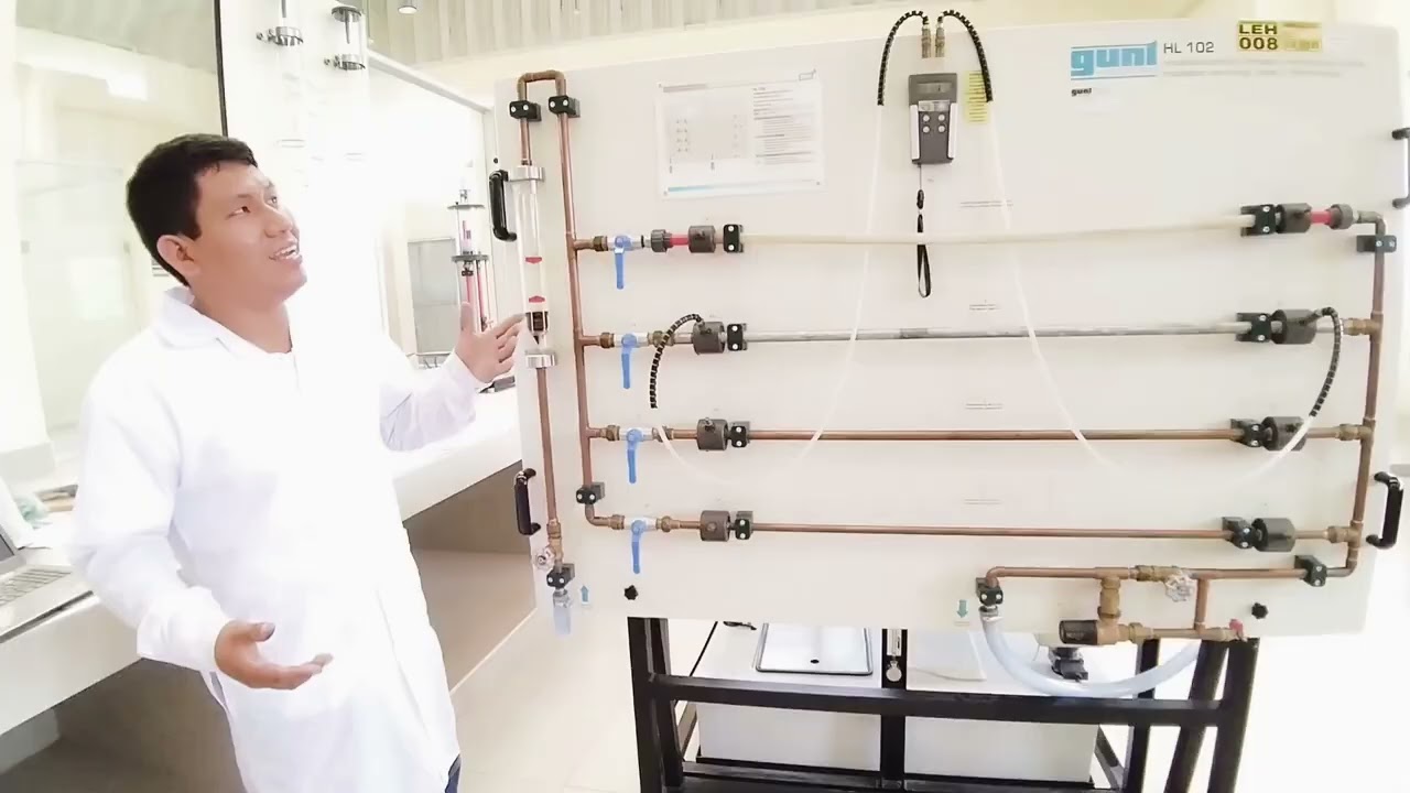 PÉRDIDA EN DIVERSAS TUBERÍAS CON EL EQUIPO HL 102