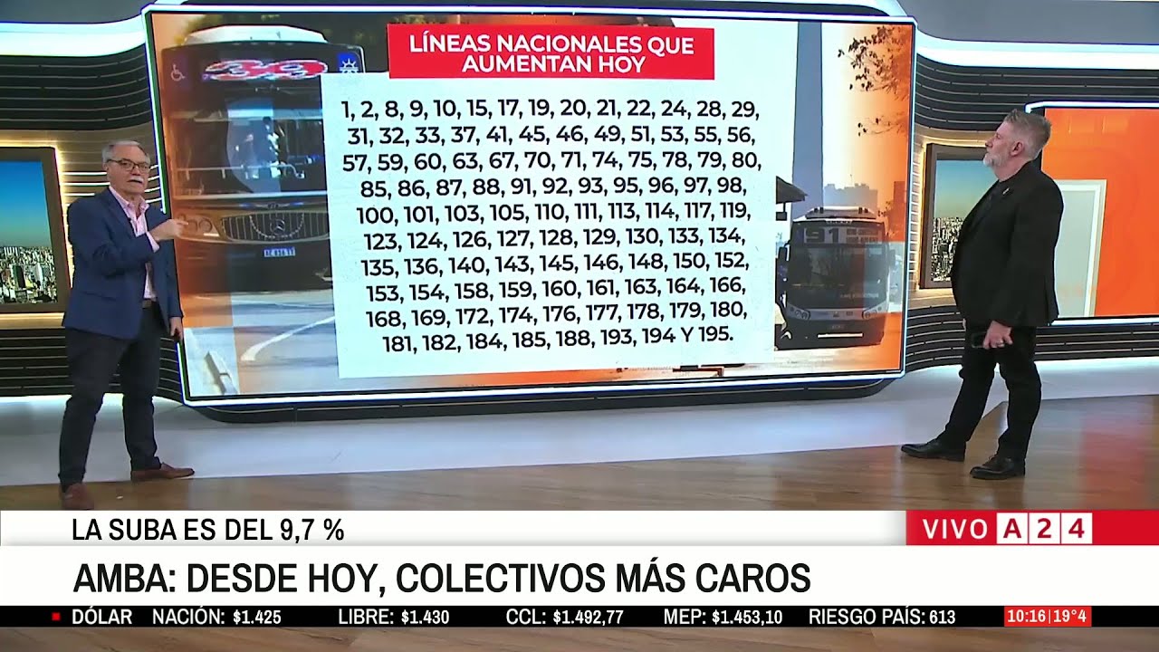 🚍📈 AMBA: DESDE HOY, COLECTIVOS MÁS CAROS