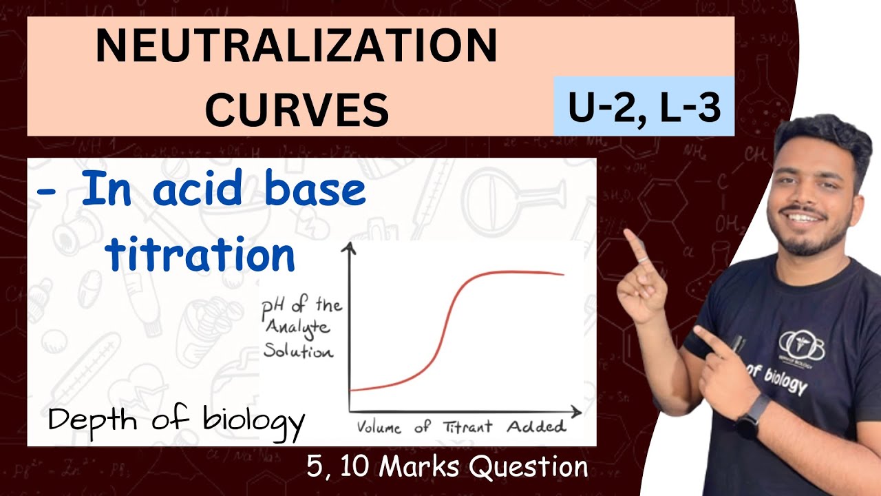 neutralization curves acid base titration || neutralization curves || neutralization curves in hindi