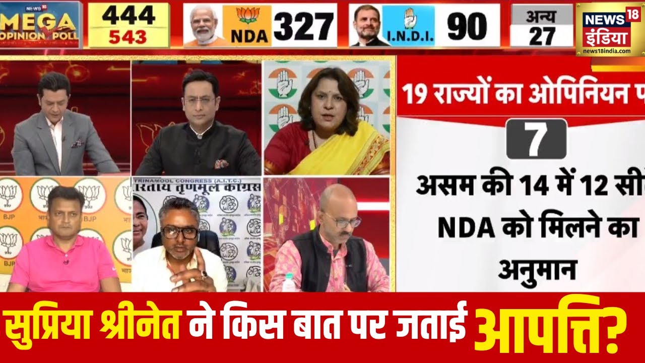 Mega Opinion Poll: Congress प्रवक्ता Supriya Shrinate ने किस बात पर जताई आपत्ति?| Lok Sabha Election