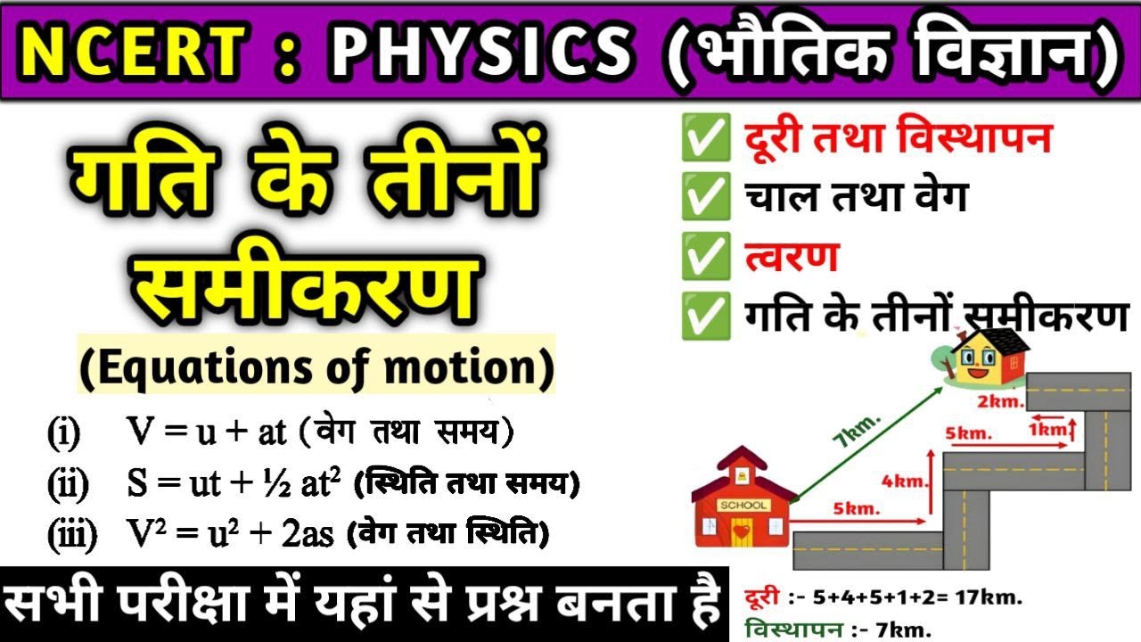 गति के समीकरण | Equation of motion | दूरी तथा विस्थापन | वेग तथा चाल | त्वरण | NCERT Physics