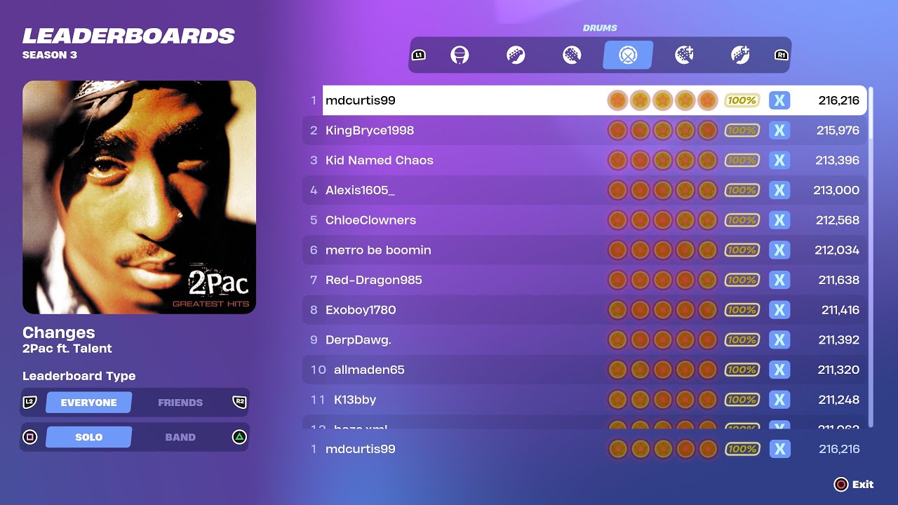 [Fortnite Festival S3] Changes Expert Drums 100% FC World Record