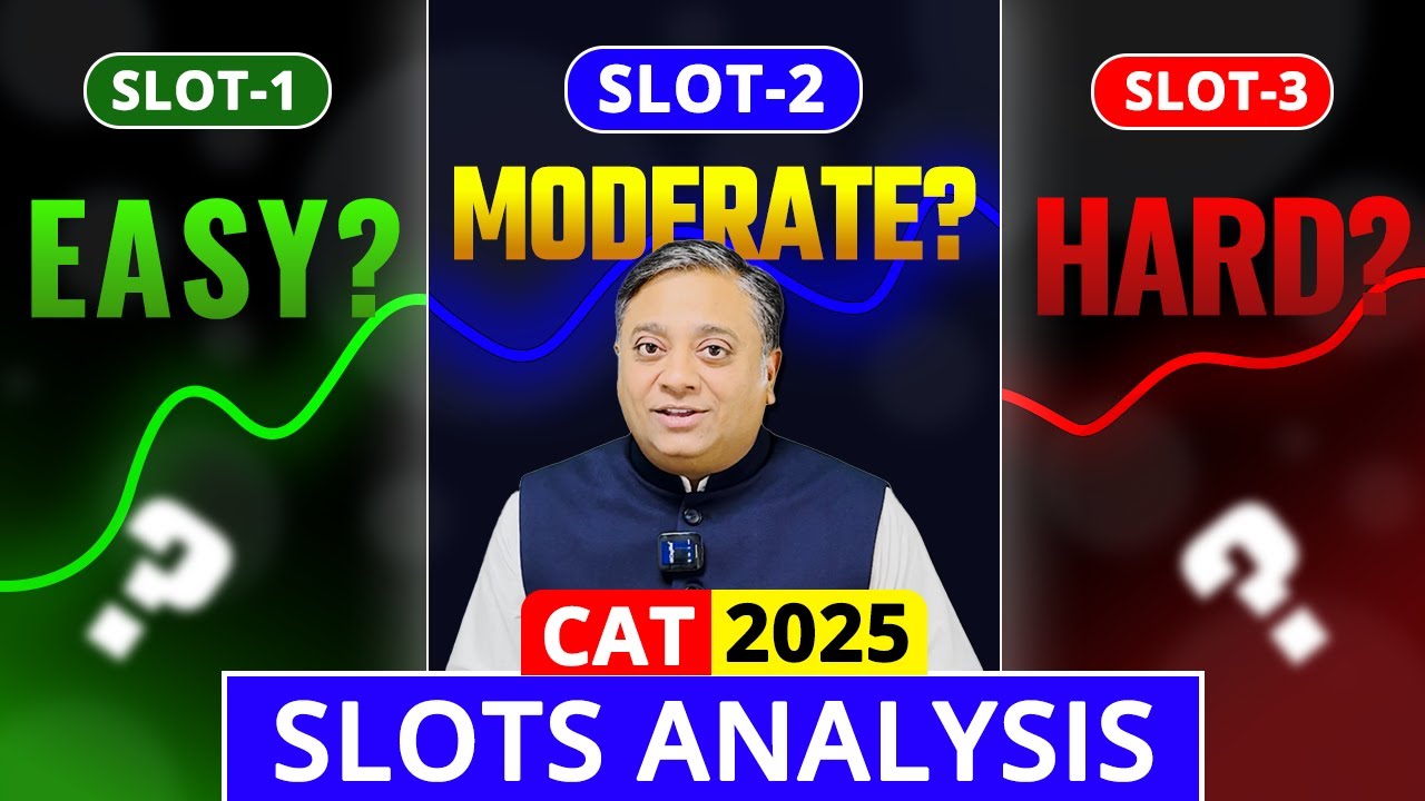 CAT 2025 - ROAD AHEAD