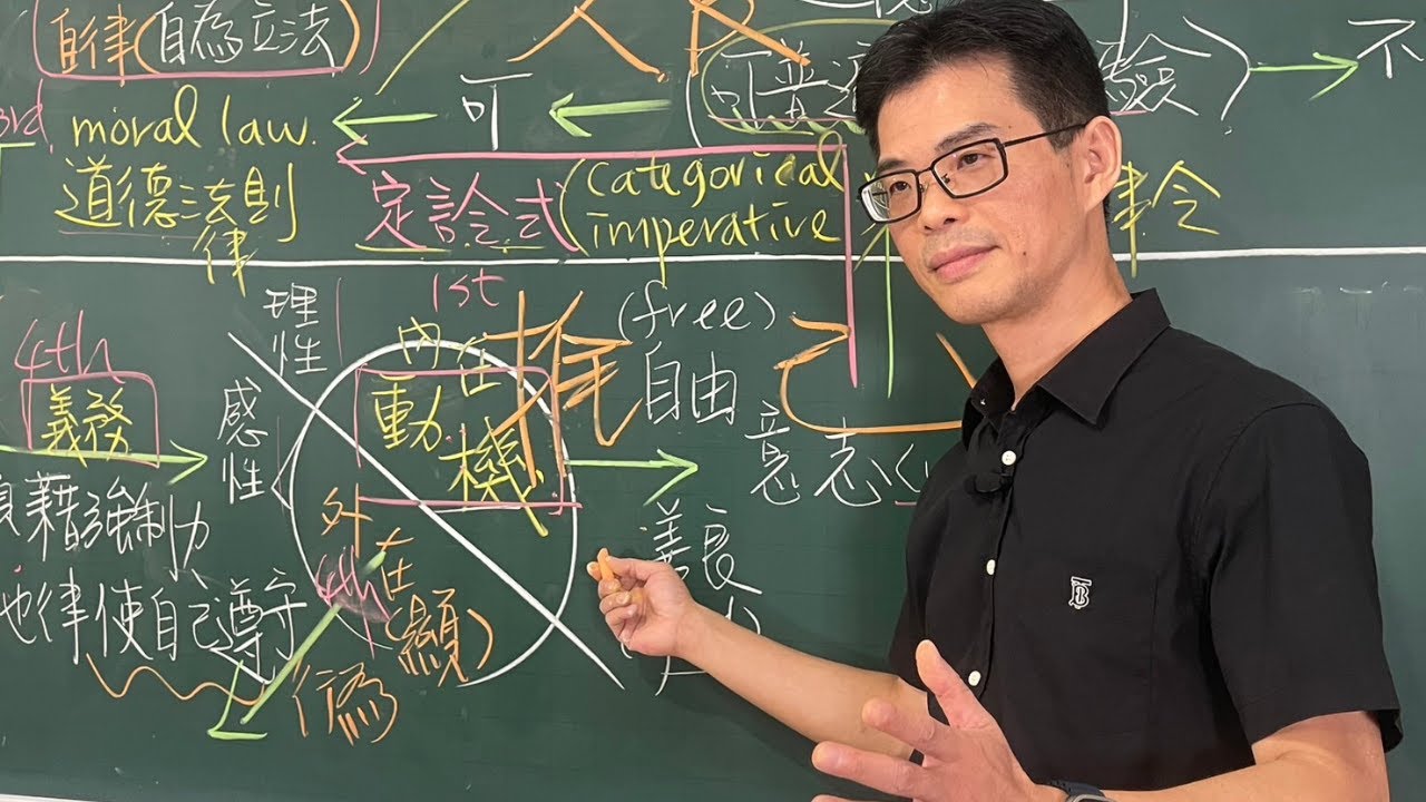 教師甄試 資格考《教育哲學》之康德倫理學