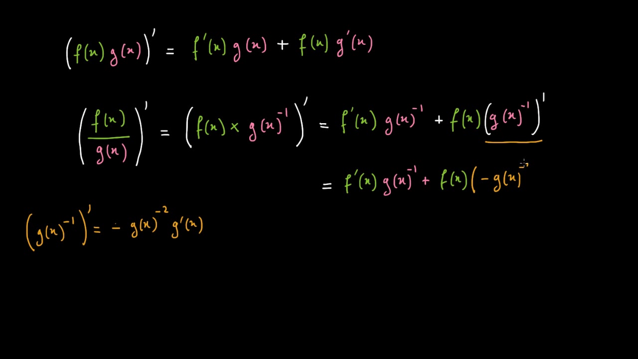 Retrouver la formule de dérivation d'un quotient