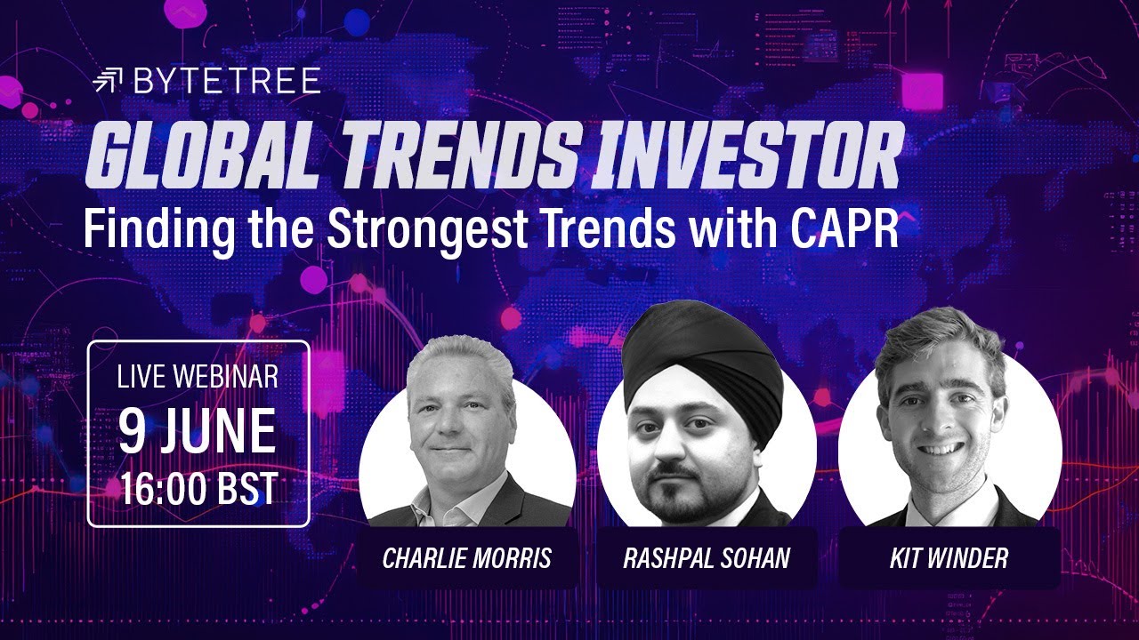 Global Trends Investor: Finding the Strongest Trends with CAPR