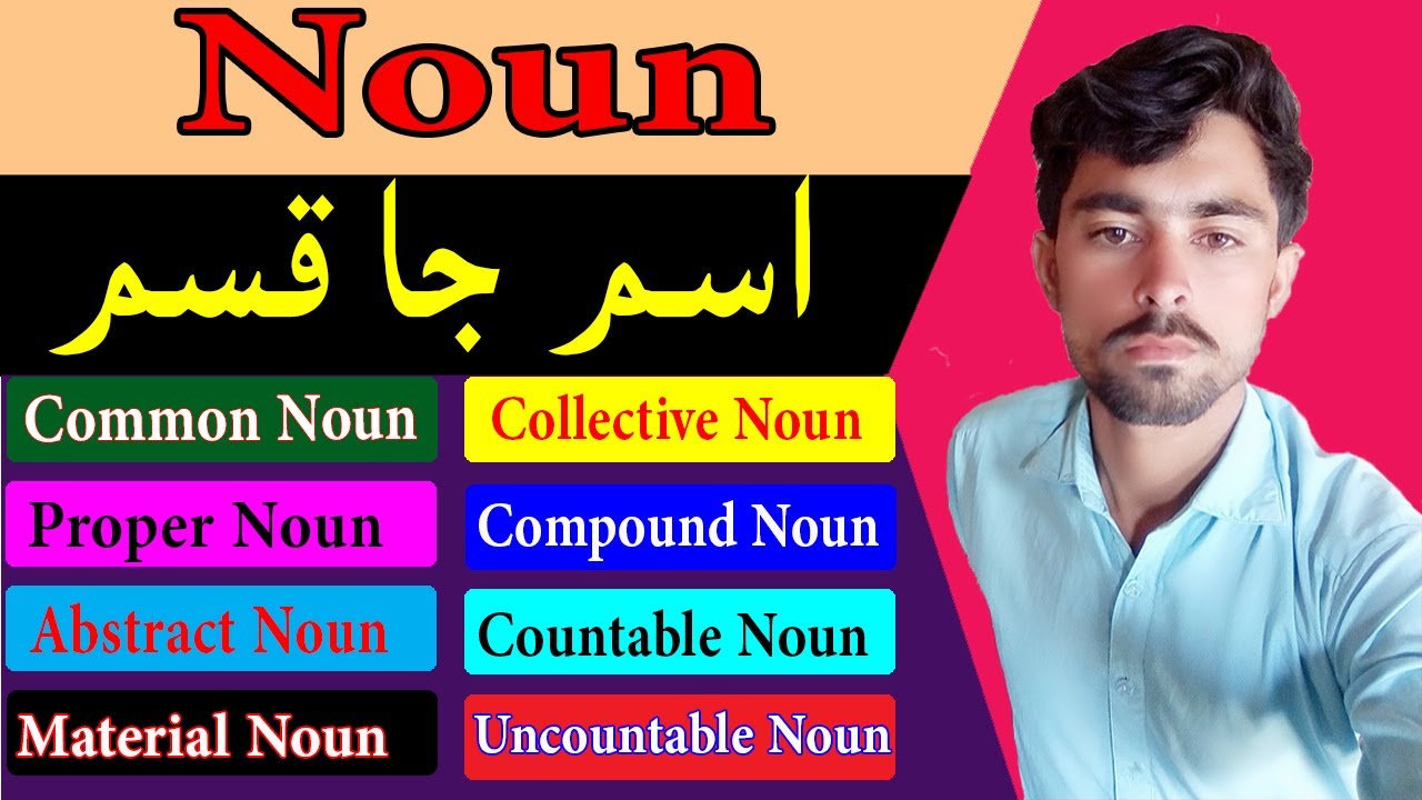 noun || kinds of noun || Complete in sindhi lecture||
