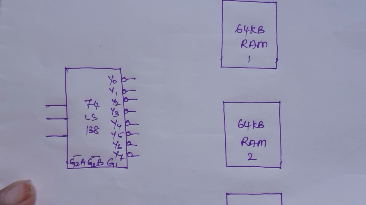 MEMORY INTERFACING PART 2 / USING BLOCK DECODER / MPI / BY VIJAYA