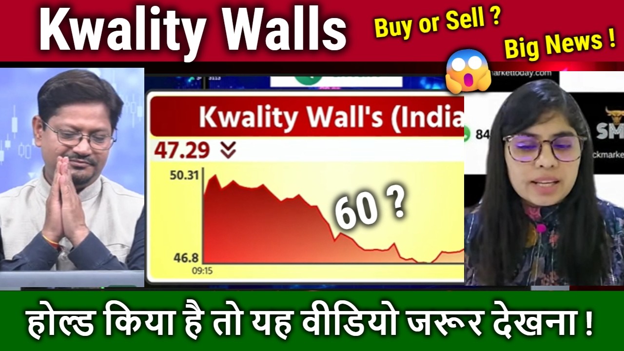 Kwality Walls share latest news,Buy or sell ?kwality walls india share ANALYSIS/longterm TARGET