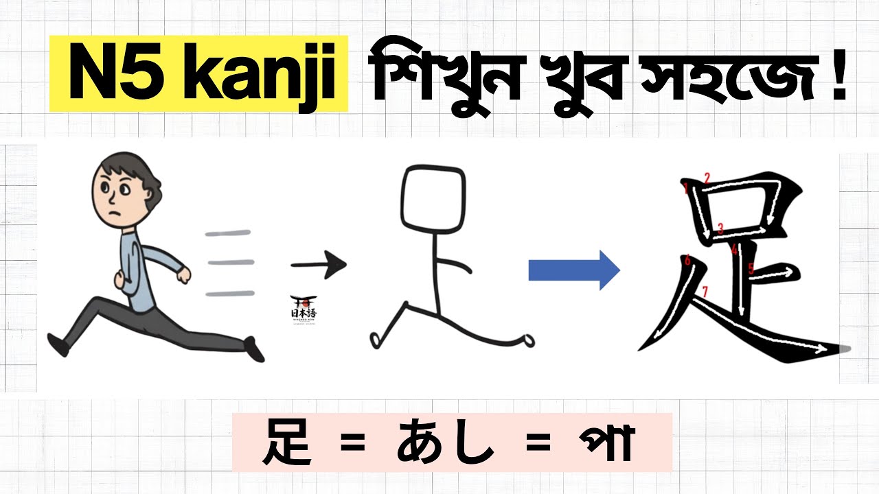 Kanji শিখুন দ্রুত এবং সহজে: N5 Lesson 4 | Kanji মনে রাখার টিপস / Jlpt N5