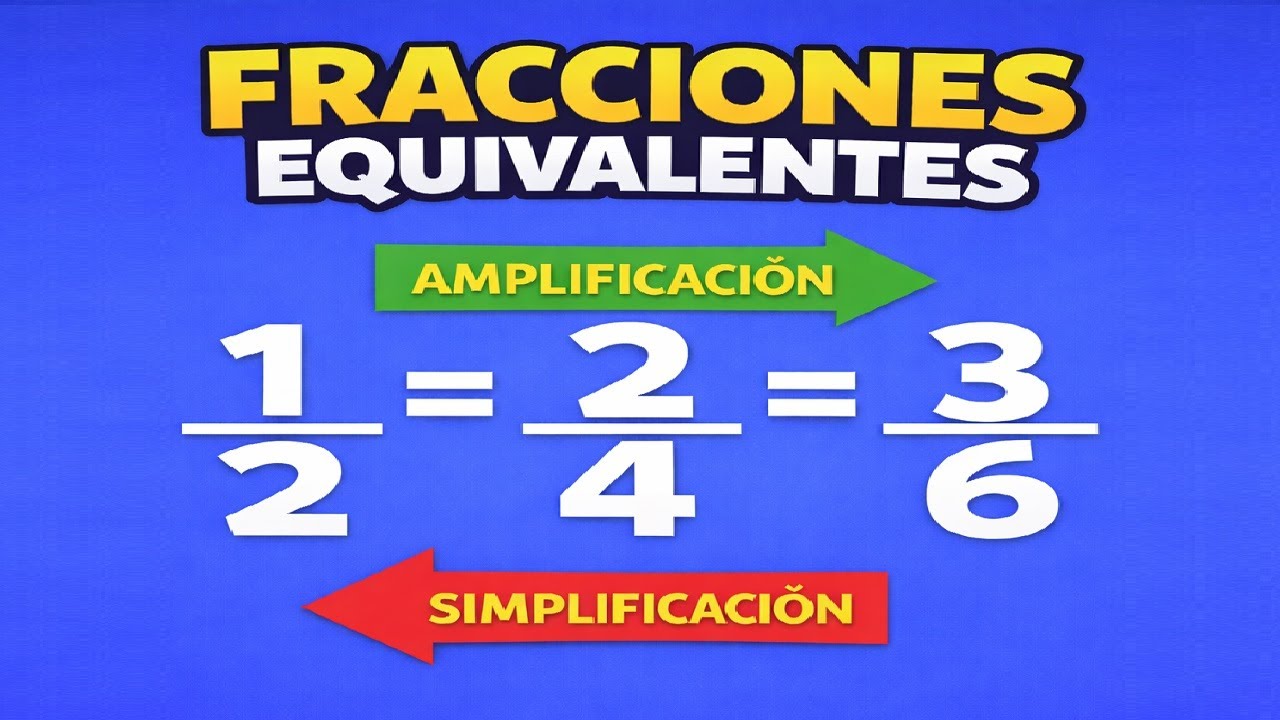 👉 Como obtener fracciones equivalentes por  simplificación y simplificación 