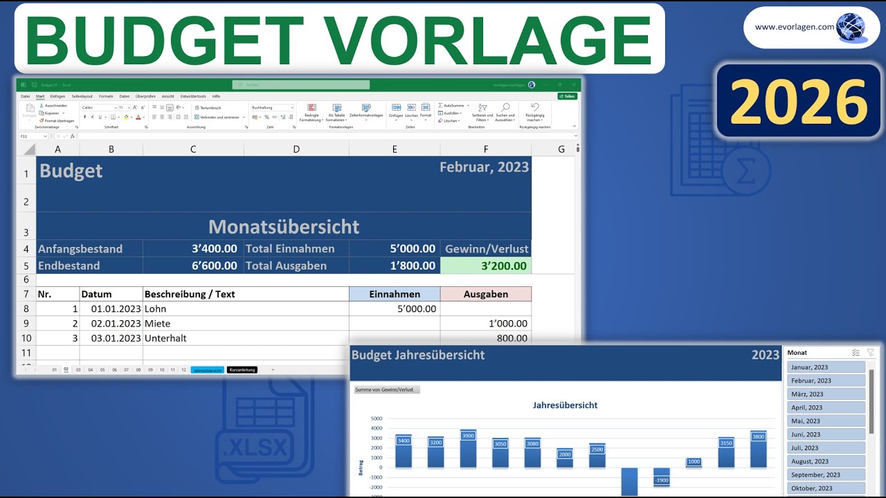 Budget Excel Vorlage Tutorial Anleitung
