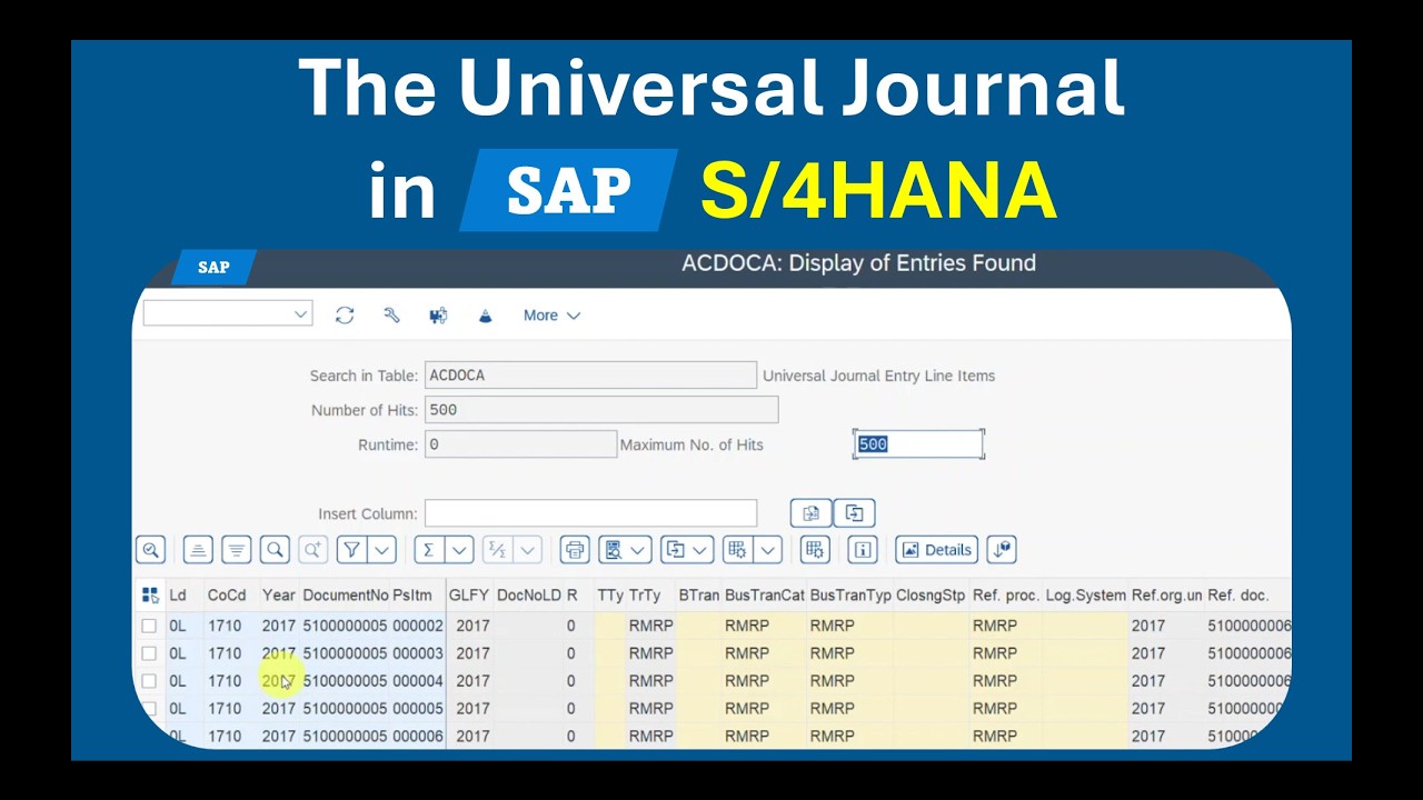 The Universal Journal (ACDOCA) in SAP S/4HANA explained