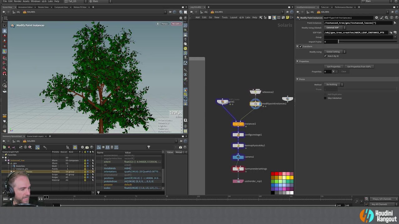 Houdini Hangout - 06/18/2025 - Animated, Nested USD Instances with Solaris