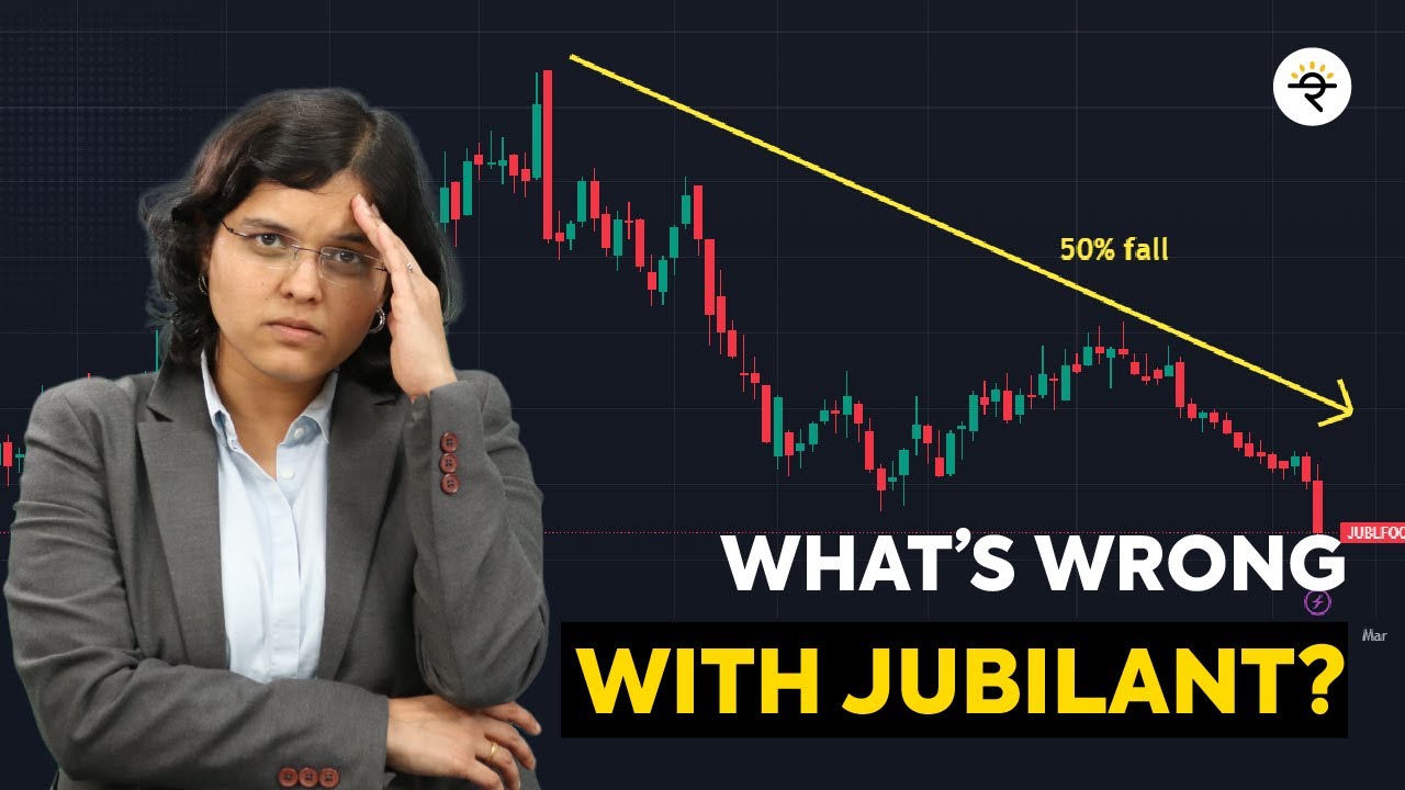 Jubilant Foodworks | Fundamental Analysis | CA Rachana Ranade