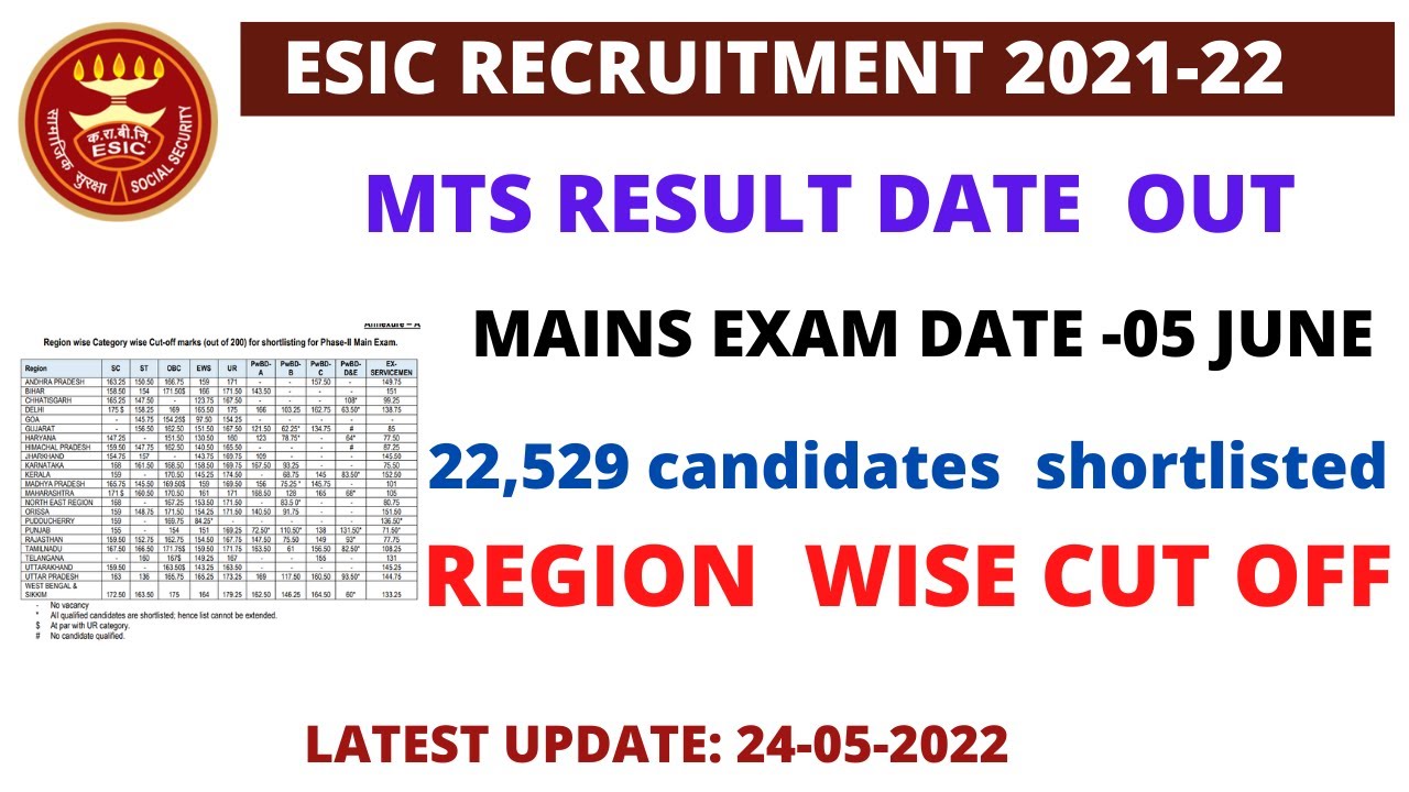 ESIC MTS 2021-22 PHASE 1  RESULT OUT||ESIC MTS MAINS EXAM DATE||ESIC MTS 2022 OFFICIAL CUT OFF