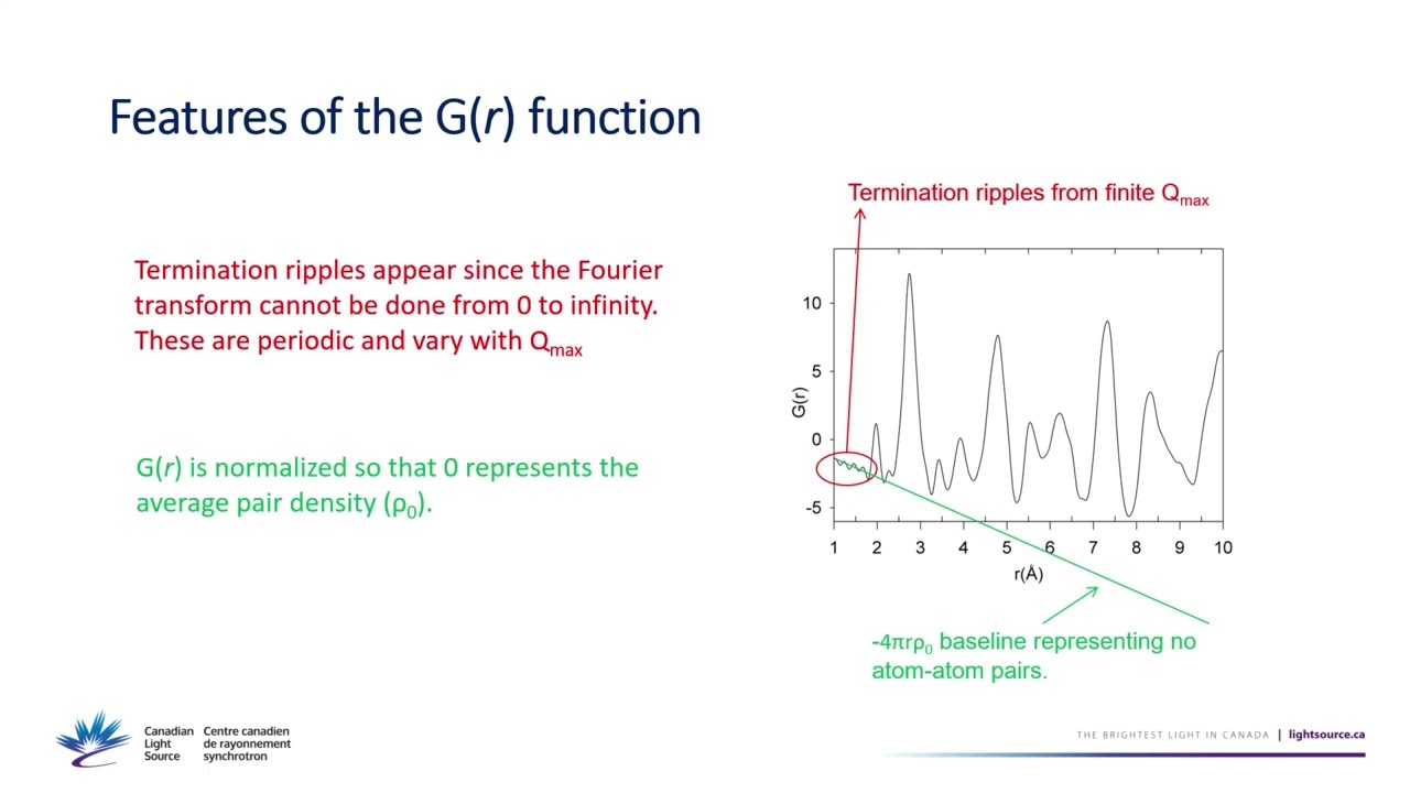 The Pair Distribution Function   Graham King