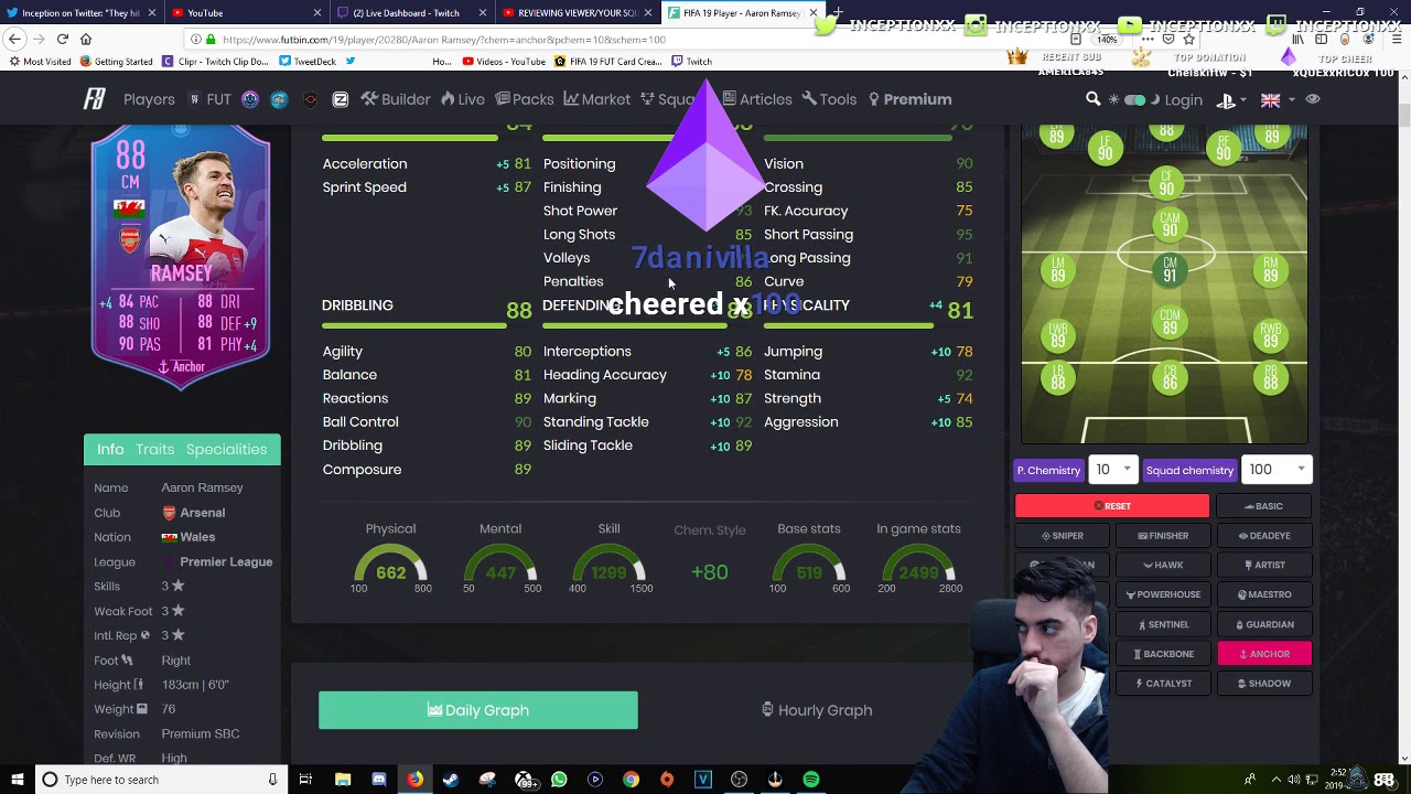HOW TO CHOOSE THE BEST CHEMISTRY STYLE FOR YOUR PLAYERS IN FIFA 19 ULTIMATE TEAM