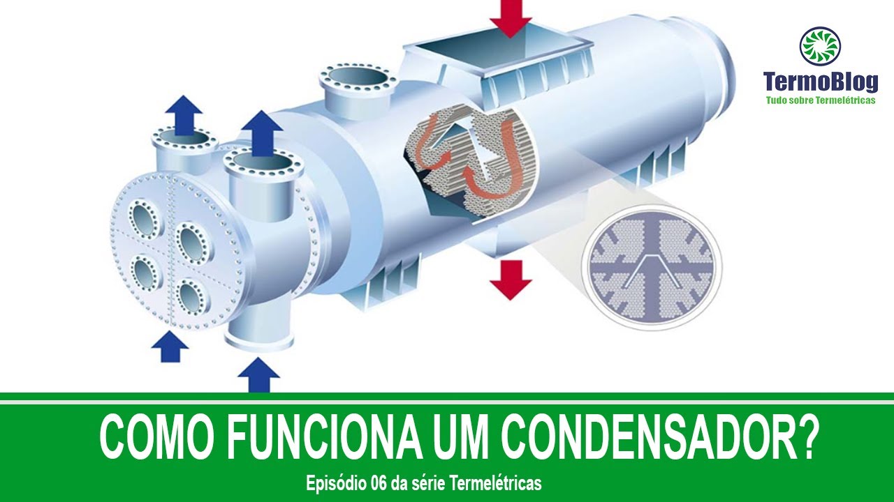 Como Funciona um Condensador?