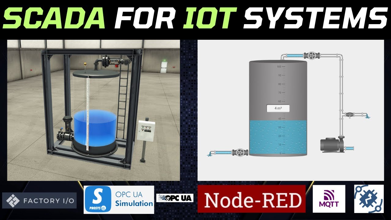 SCADA для систем Интернета вещей