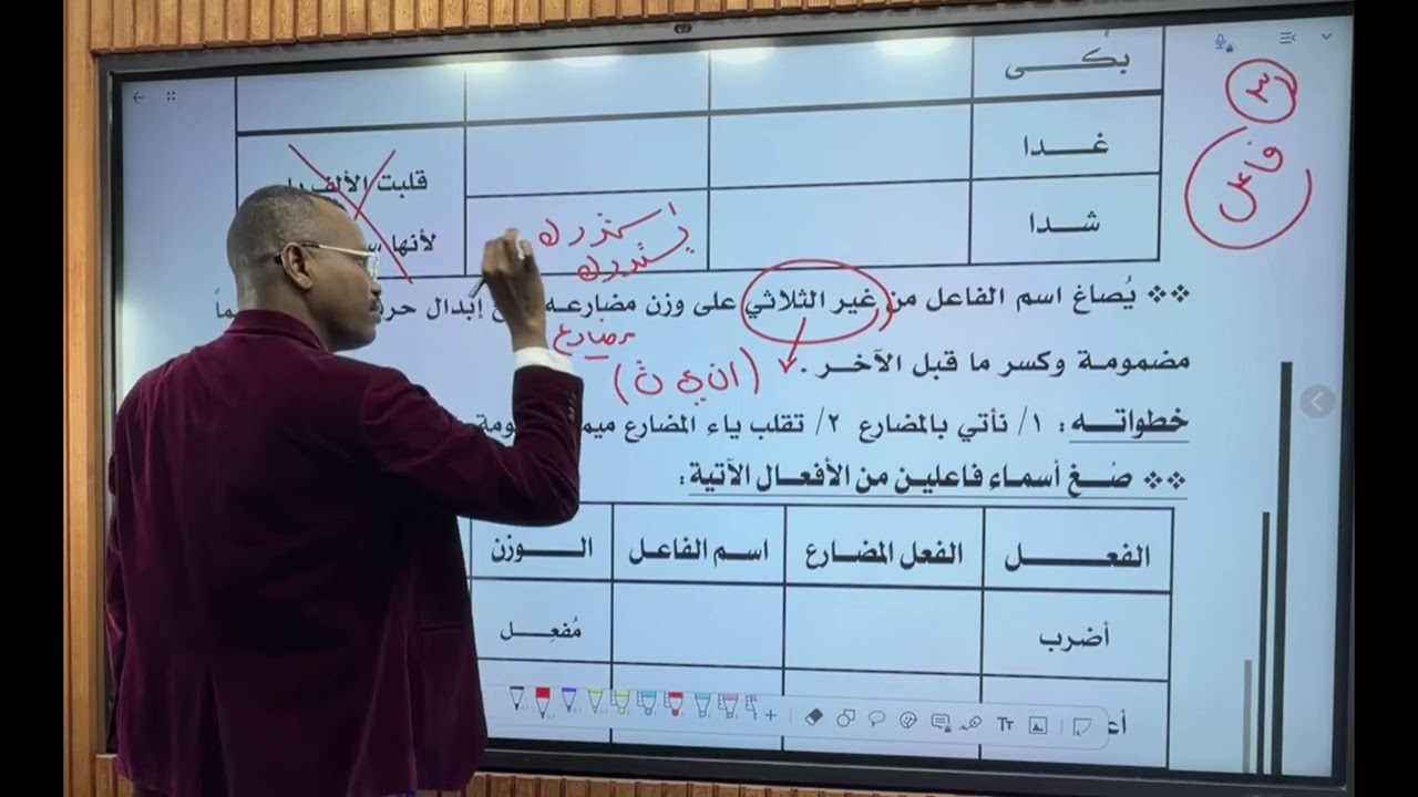 اسم الفاعل