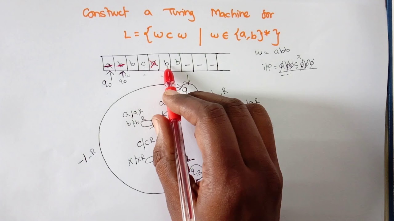 TOC Lec 49 - Example of Turing Machine L={WcW/W=(a+b)*} by Deeba Kannan
