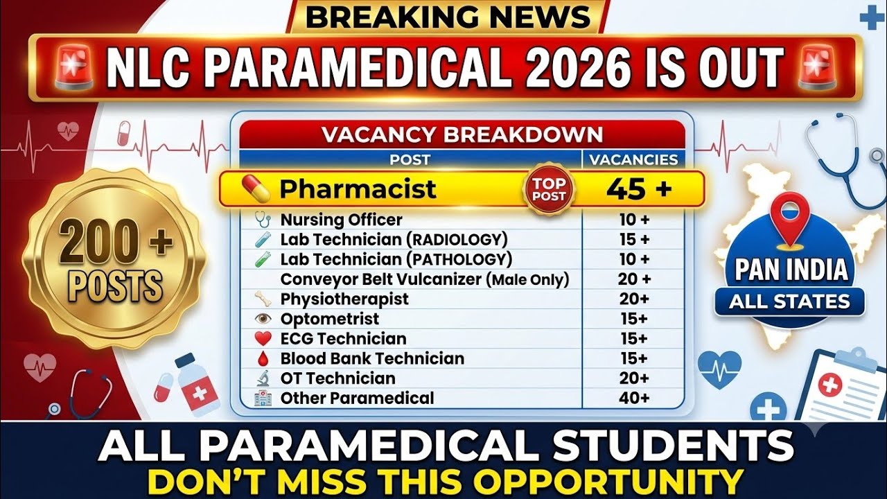 NLC India Pharmacist Apprentice Recruitment 2026 | ₹15,028 Stipend | Navratna PSU | PAP Candidates