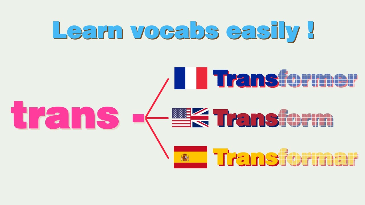 Learn English/Spanish/French words from their origin!