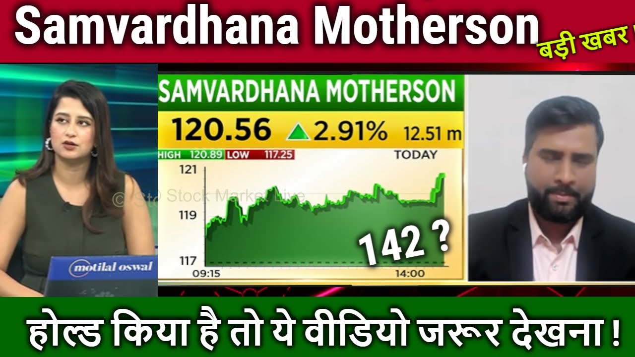 Samvardhana Motherson latest news,Analysis Expert view !/motherson sumi share target 2026,Bonus