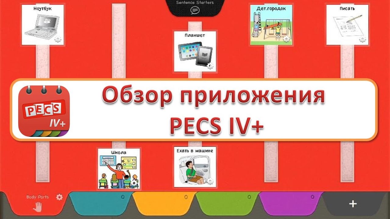 Обзор приложения PECS IV+
