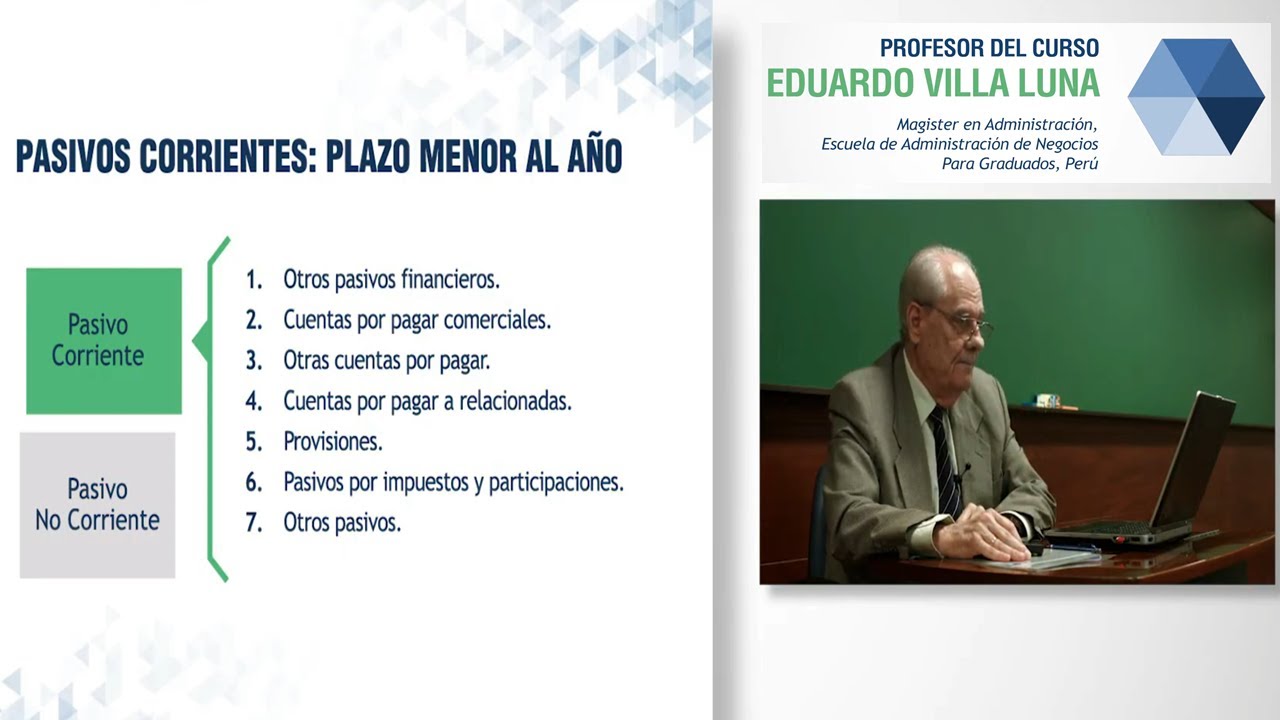 Explicación de los  Pasivos Corrientes y No Corrientes y sus Cuentas Contables que las componen👍👍