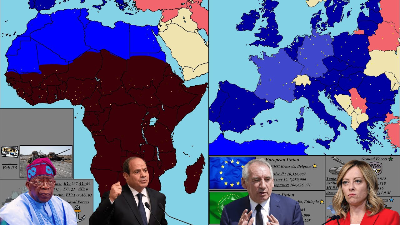 EU vs AU - with Army Sizes