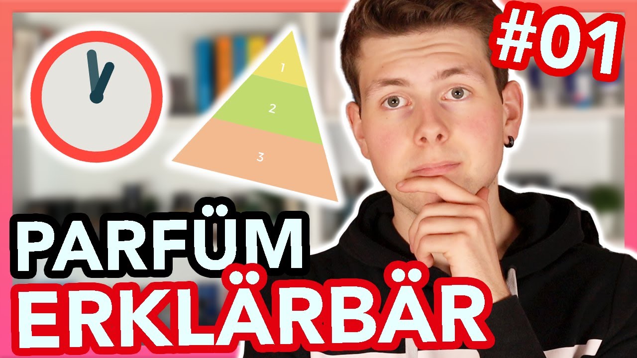 Was bedeuten Chypre, Flanker und Sillage 🤷‍♂ ? | Parfüm Erklärbär #01 🐻