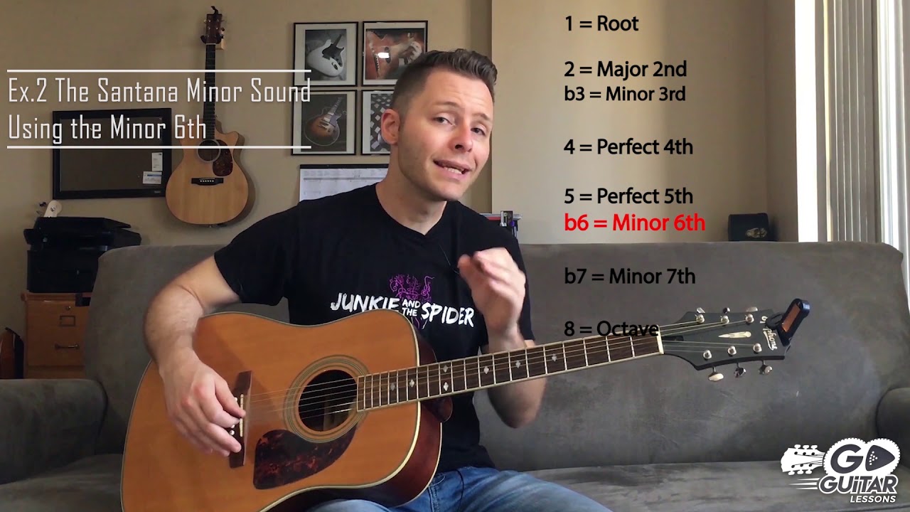 Intro to Intervals for Guitar - Eat Your Veggies Ep.3 - Guitar Lesson