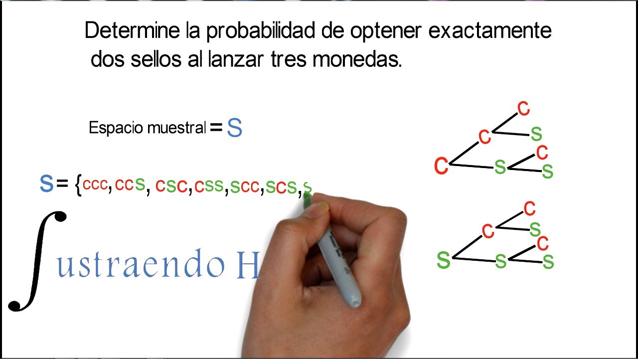 Probabilidad de un suceso o un evento. muy facil