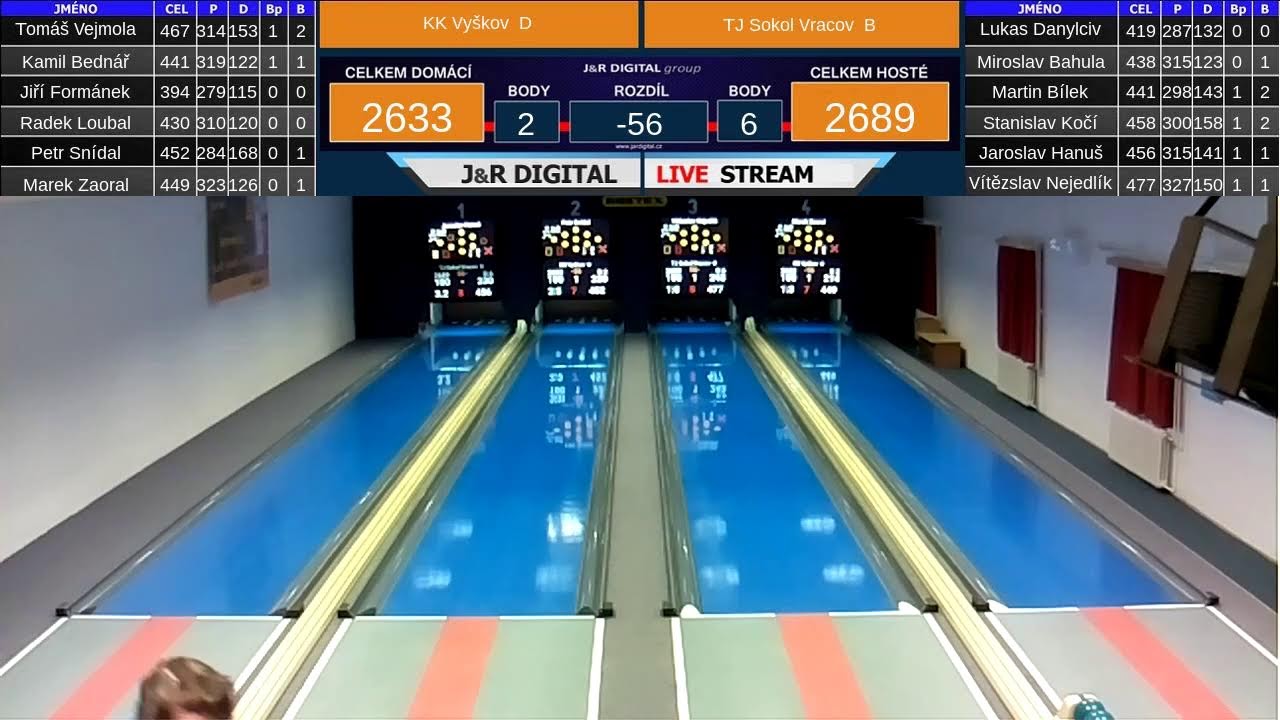 7.3.2026 ženy Vyškov  - KK Blansko